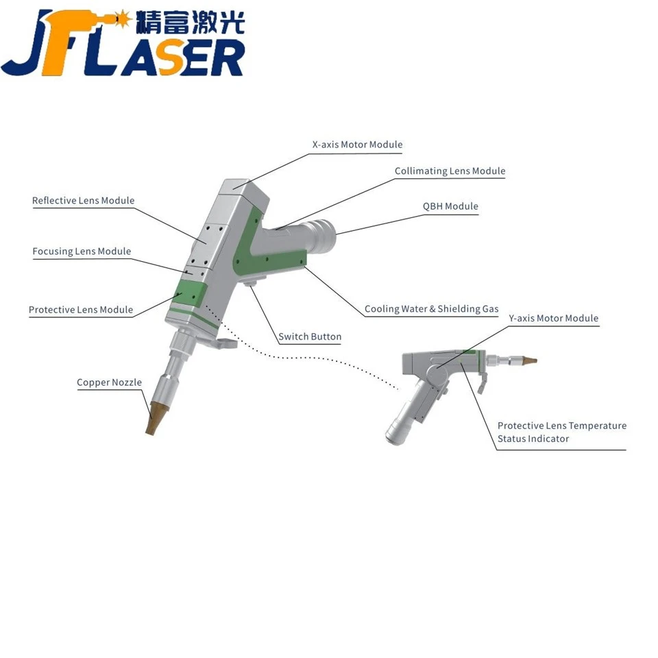 Laser Welding Machine Handheld best