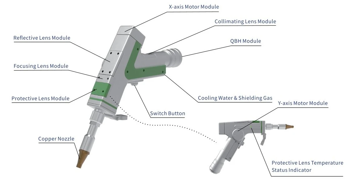handheld laser welding gun handheld laser welding gun